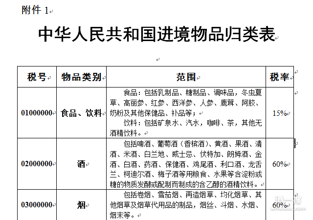 能带干海参入境美国吗_怎么从网上干兼职卖东西,干水果_德国入境可以带水果干