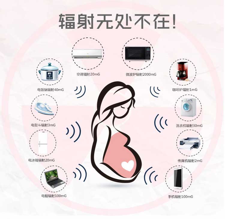 孕妇辐射服哪个牌子好_哪款孕妇防辐射服比较好_孕妇辐射服有用吗