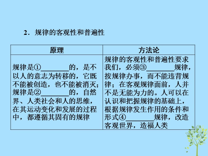 印度哲学大师奥修说玫瑰就是玫瑰_哲学的所有原理方法论_说你行你就行哲学原理