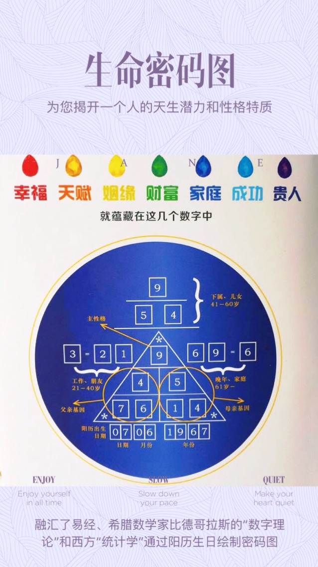 数字能量学组合数字628_数易文化数字能量学基础_数易文化数字能量学基础