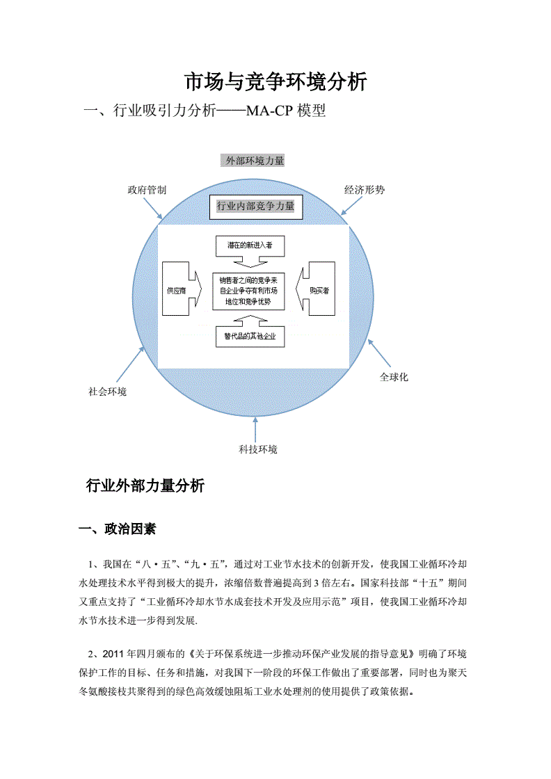 简述环境保护的主要制度_简述广告策划主要包含内容_简述政治法律环境的主要内容