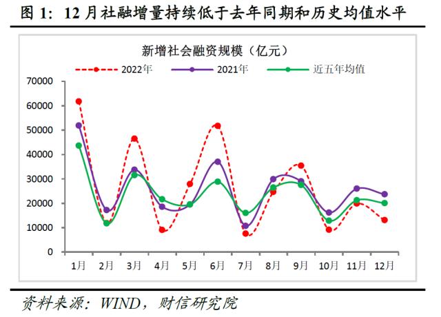 有趣的经济学现象_材料一反映了什么经济现象2009年_经济现象分析