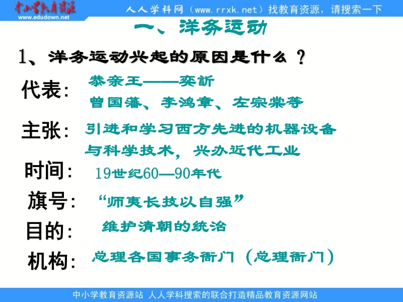 洋务运动背景,内容,目的及评价_对洋务运动的评价论文_戊戌变法背景,内容,目的及评价