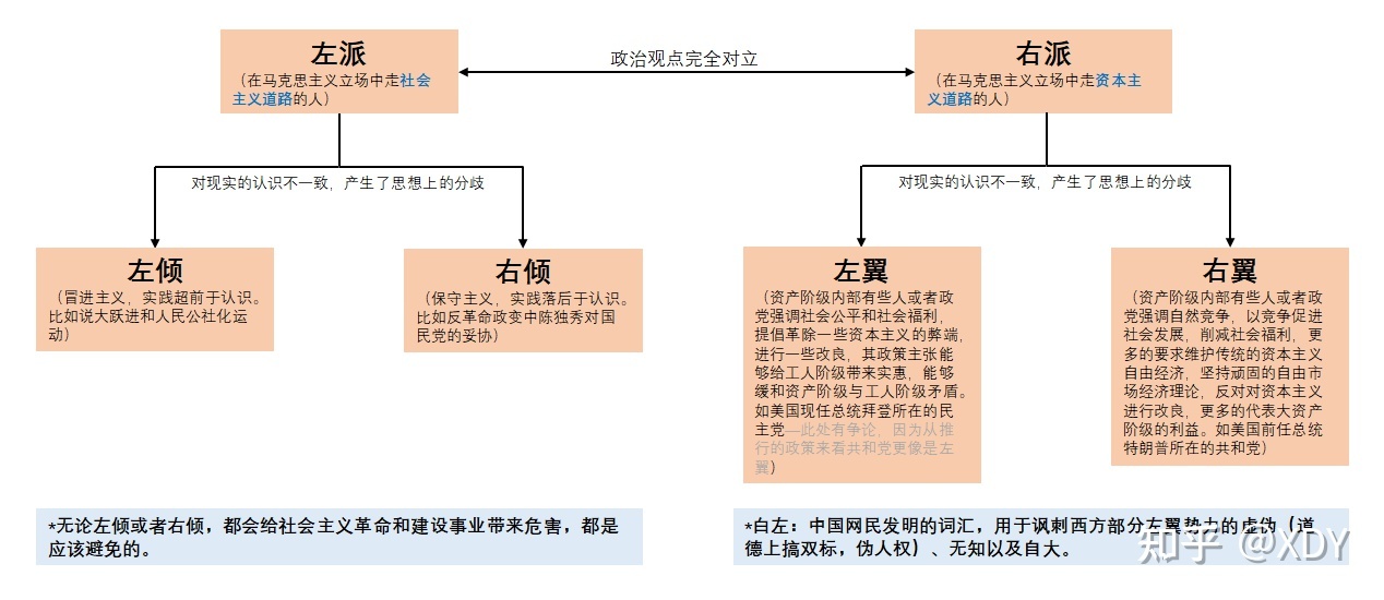 主成分分析因子载荷_网民政治价值观的因子分析_主成分分析与因子分析法