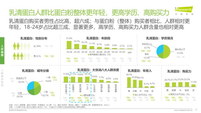 星巴克豆奶拿铁有咖啡_豆奶拿铁有咖啡因吗_有机豆奶是什么意思