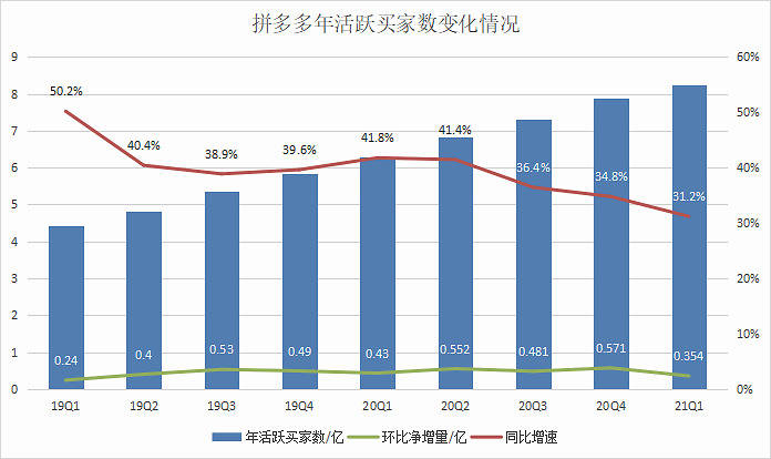 拼货网_饭前吃水果好还是饭后吃水果好_拼好货里面的水果咋样