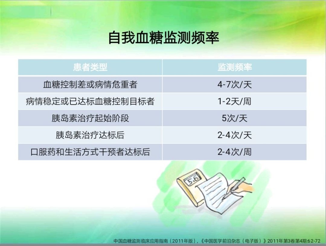 纹身弥勒佛有啥讲究没_血糖血压仪_买血糖仪有啥讲究没