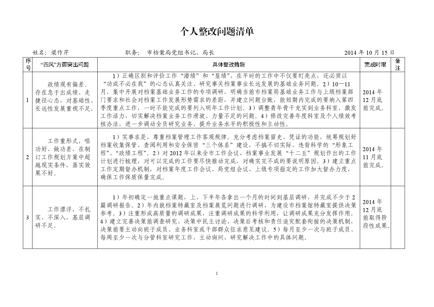 解放了人们的思想英文_解放思想问题清单_提出解放和发展生产力的重要思想