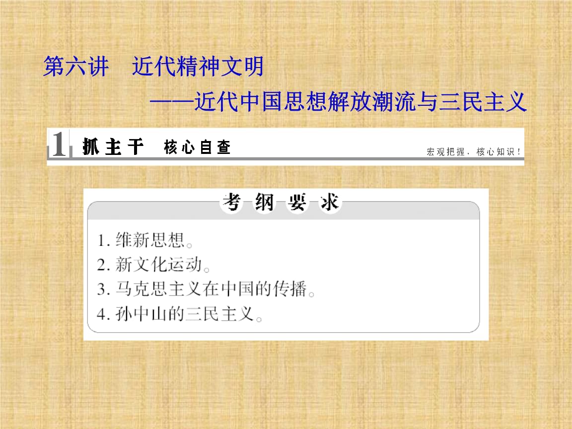 思想不够解放整改措施_提出解放和发展生产力的重要思想_解放思想问题清单