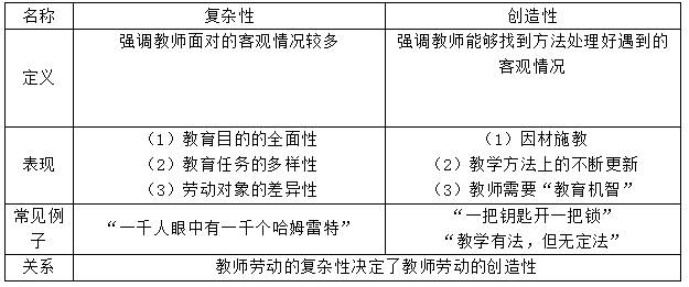 直观几何与几何直观_直观性教学原则的古语_性行为原则