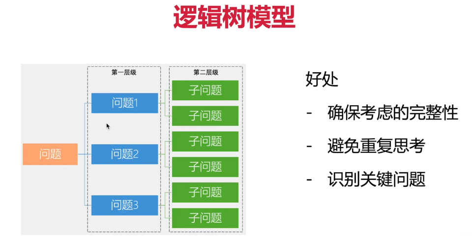 2007亚洲杯定位球战术得分基本特征的分析_面刺寡人之过者面刺的意思_基本面分析是什么意思