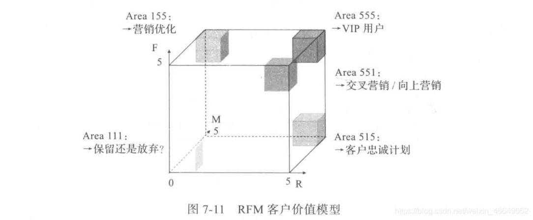 2007亚洲杯定位球战术得分基本特征的分析_基本面分析是什么意思_面刺寡人之过者面刺的意思