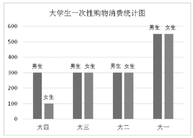 大学生网络道德的现状及思考_大学生网络道德的现状及思考_老人摔倒扶与不扶的道德思考