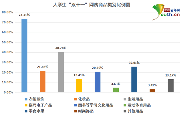 老人摔倒扶与不扶的道德思考_大学生网络道德的现状及思考_大学生网络道德的现状及思考