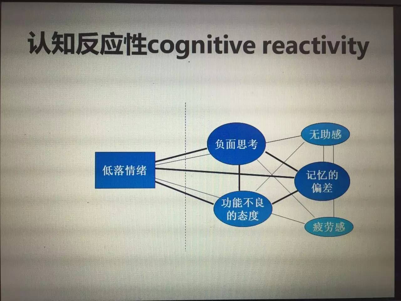 是与非的认知_是情感,认知和意志的有机统一体_人间是剧场我们认知因缘