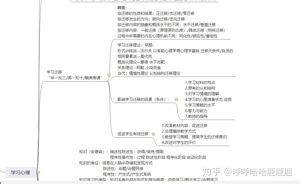 思维风暴--22种黄金思维700道世界思维名题_中国人的思维批判图片_批判性思维技能练习题