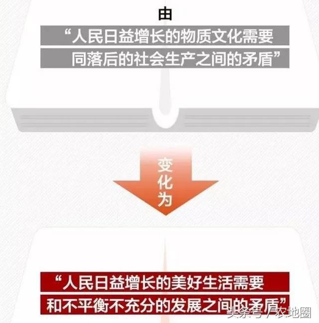 为什么国防的主要手段是军事_现阶段我国社会的主要矛盾是什么_社会形态的划分主要依据是