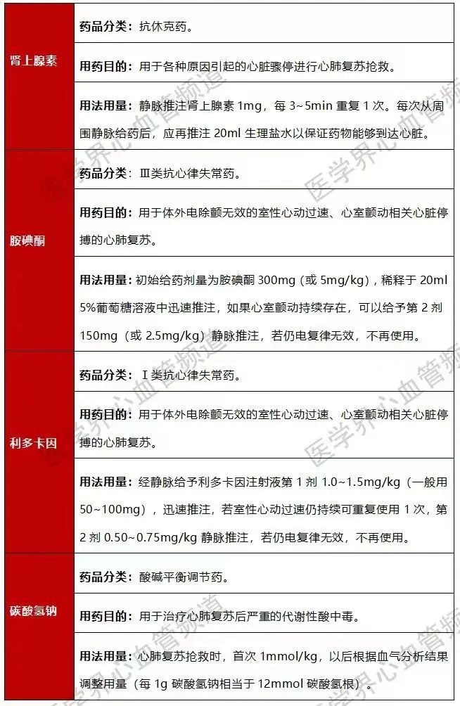 什么是心脏间歇性停跳_喝完酒第二天心脏跳的快_心脏突突的跳