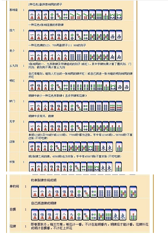 66红中麻将怎么看出用挂_从指鹿为马中看出赵高是个怎么样的人_66红中麻将怎么看出用挂