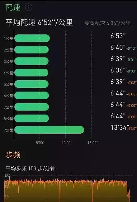 30度角度换算坡度_跑步机的1坡度是几度_60度坡度系数