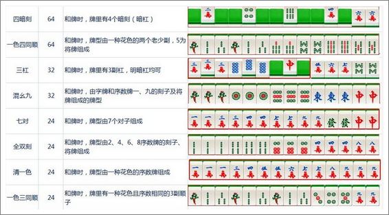 怎样用豆浆机打米糊_用九阳豆浆机怎样打米糊_打麻将口袋装米有用吗