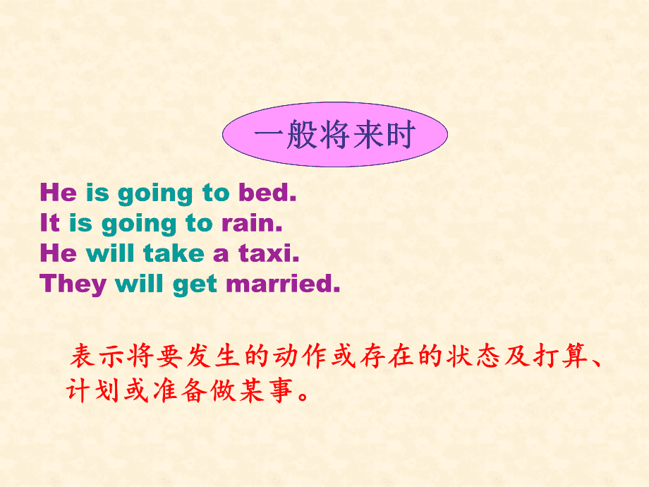 初中英语定语从句专项练习及答案_一般将来时专项练习_宾语从句专项练习