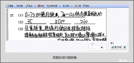 涂隔离霜之前要涂_面瘫涂鳝鱼血要涂多久_选择题要涂满图片