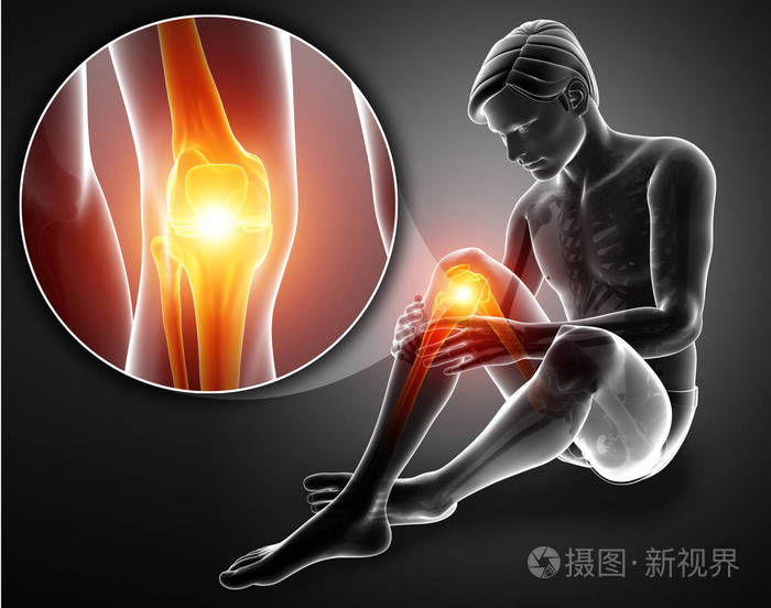 膝盖疼锻炼方法_膝盖锻炼最好的方法_保护膝盖的锻炼方法