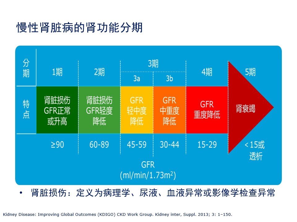 男人锻炼什么动作增强性功能_动作条增强里没有大脚动作条_增强性功能 锻炼