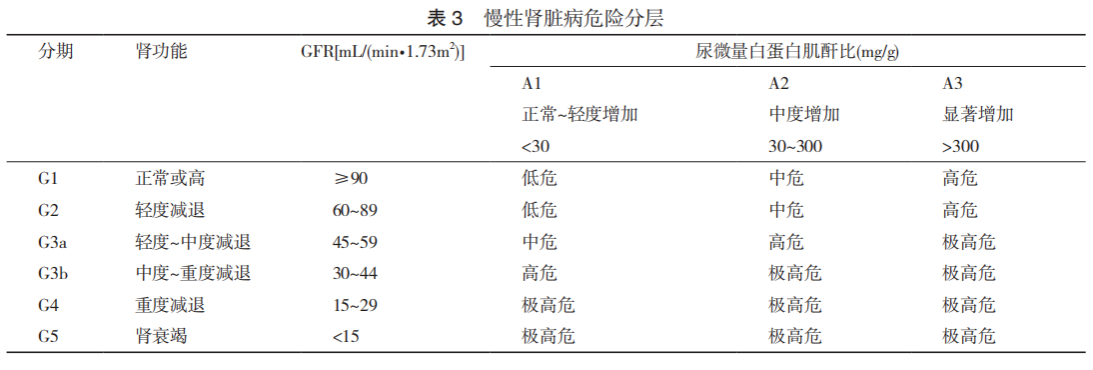 动作条增强里没有大脚动作条_男人锻炼什么动作增强性功能_增强性功能 锻炼