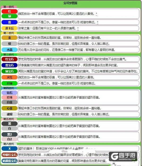 中国pokemon go怎么玩_妖怪口袋超变破解版下_口袋妖怪go中国能玩吗