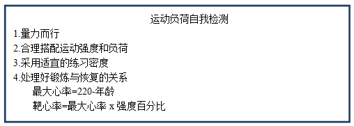 科学锻炼身体的基本原则和方法_最有效的腹肌锻炼方法 8分钟锻炼家庭版第一阶_科学体育锻炼方法有哪些