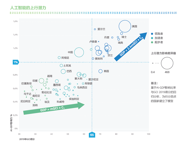 任意门vpn_任意门是什么意思_重生带着任意门txt