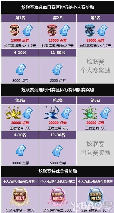 lol排位分段黄铜_lol排位赛段位黄铜_lol黄铜5谁帮我上分