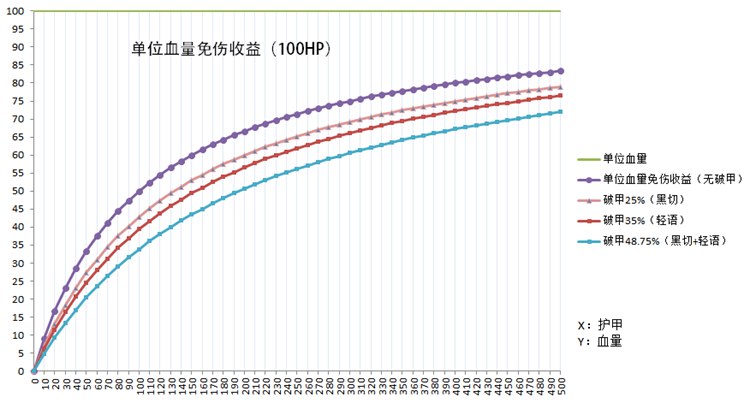 lol无限火力模式玩法介绍_lol无限火力与克隆模式_lol无限技能模式