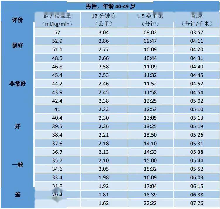 家里无器械无氧运动_无氧器械运动有哪些_无器械增肌运动有哪些