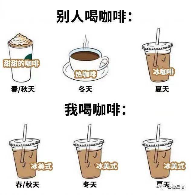 像抖音e杯奶茶软件是什么梗_抖音coco奶茶_抖音是毒品软件