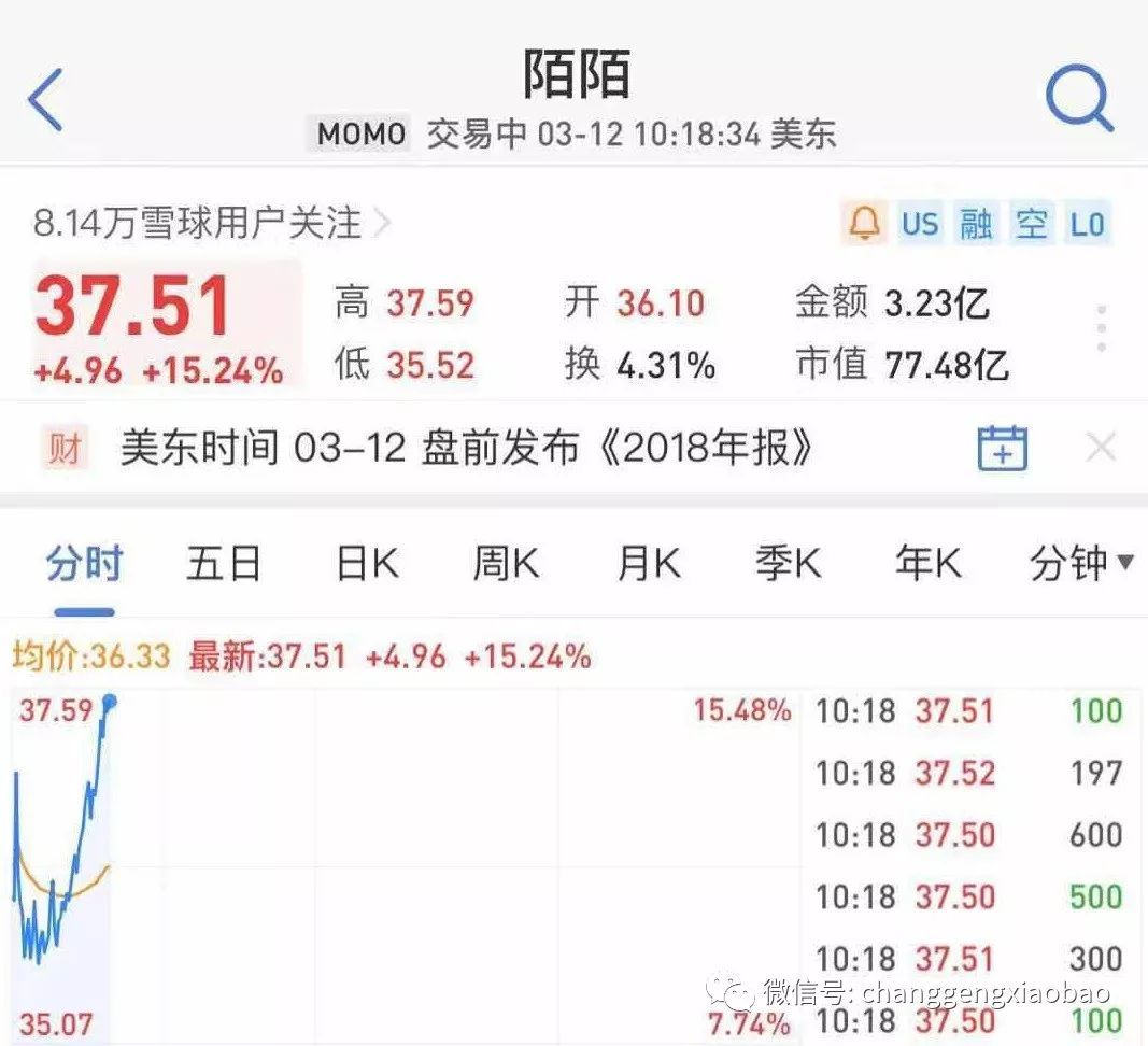 二狗表情包图片大全_热成狗图片 表情包_热成狗图片 表情包