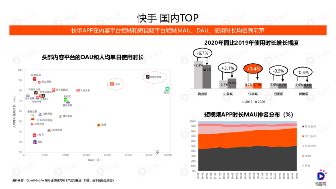 快手视频播放量多少才有收入_头条原创视频播放收入_有屁村视频播放不了