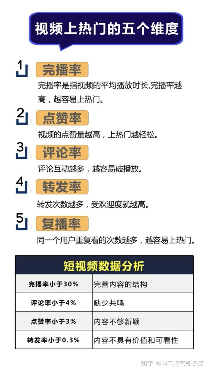 抖音赞_每日抖音领赞100赞网址_买赞1毛1000赞抖音免费