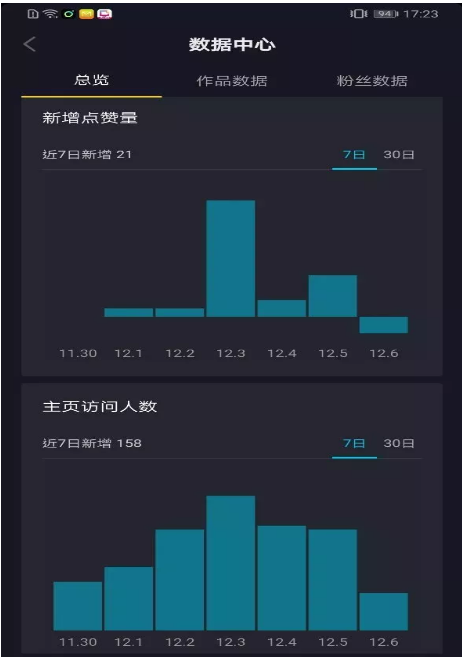 买赞1毛1000赞抖音免费_抖音赞_每日抖音领赞100赞网址