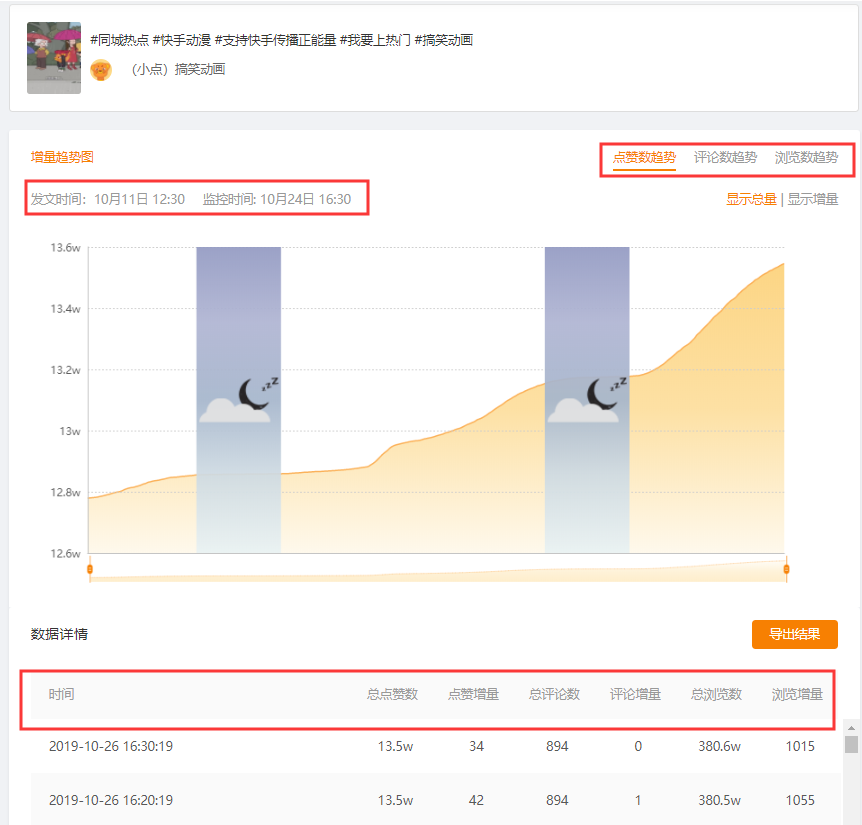 快手买赞一元1000个赞网址_快手买赞靠谱吗_快手买赞一元1000个赞平台