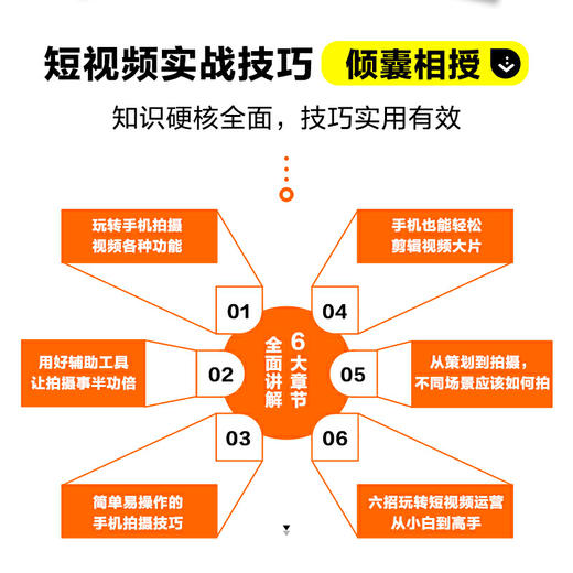 下载刷宝app短视频_短视频怎么下载_搞笑短视频10秒下载