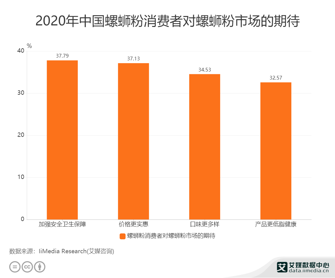 抖音买赞一元100个赞网址_买赞1毛1000赞抖音免费_抖音赞