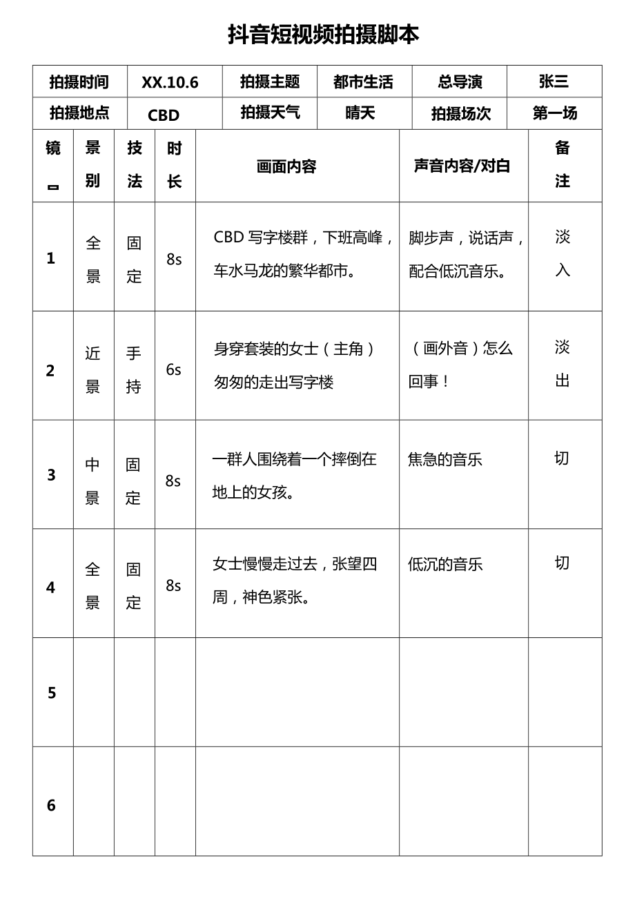 短视频怎么做_怎么用短视频做qq头像_做原创短视频