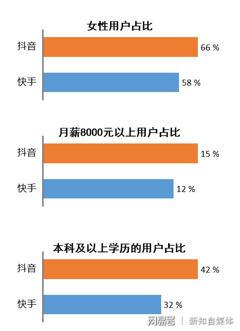 梦见火没着起来扑灭了_快手怎么火不起来_快手火曲混搭panama