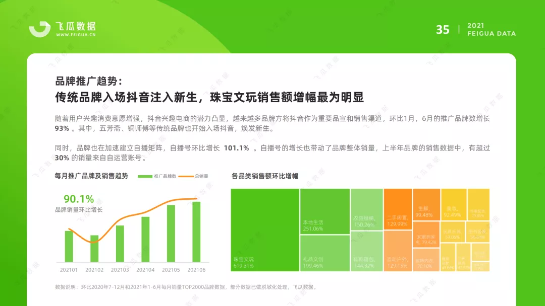 抖音买赞一元1000个赞_抖音赞_买赞1毛1000赞抖音免费