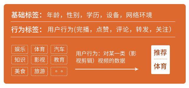 手机视频怎么做成gif动图_如何把图片做成gif动图_短视频怎么做成gif动图