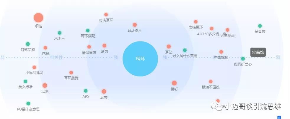 微拍短视频网站源码_颜若熙24个美拍短视频_短视频怎么拍