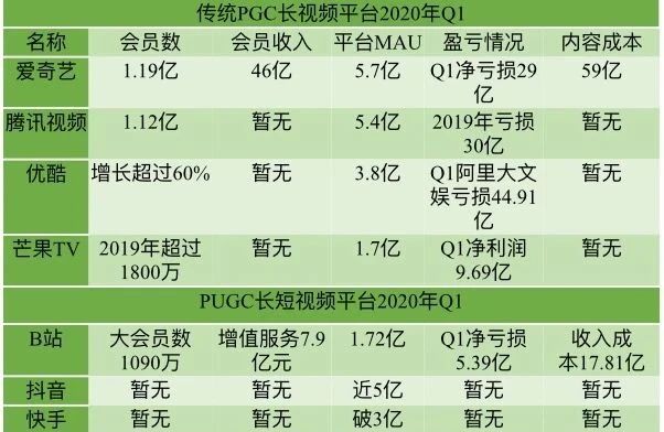 快手刷赞网站推广免费,快手双击量在线刷免费软件_快手视频10万播放收益_快手视频播放量多少才有收入